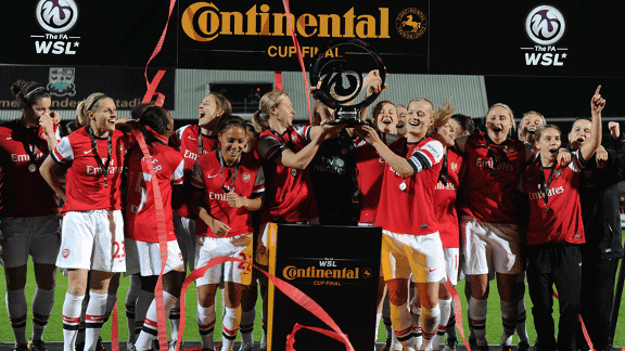 Arsenal ladies Continental Cup champions