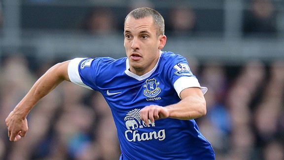 Leon Osman