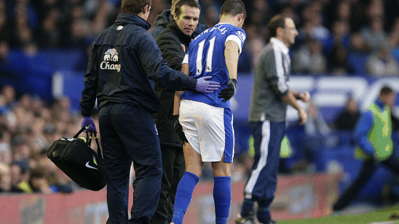 Kevin Mirallas Everton injury