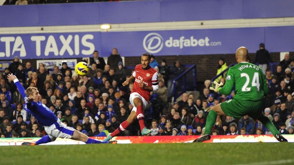 Theo Walcott