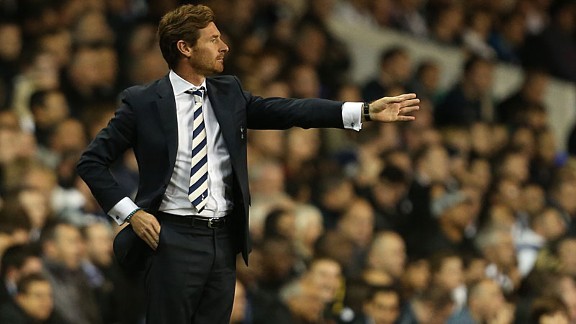Andre Villas-Boas