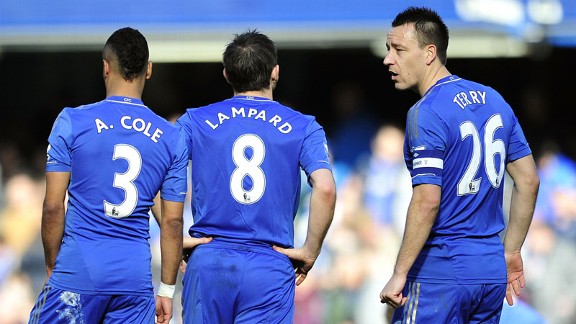 Premier League