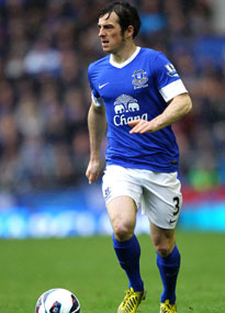 Leighton Baines