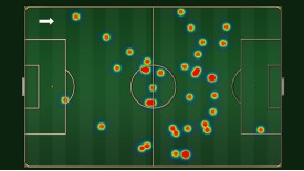Iago Aspas had little involvement in the Villa penalty area.