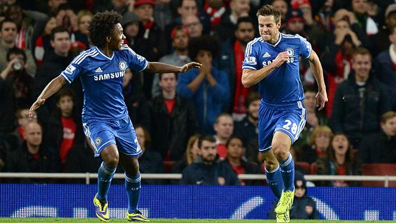 Cesar Azpilicueta Willian Chelsea celeb