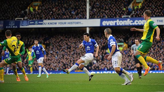 Gareth Barry