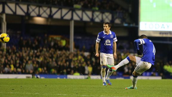 Kevin Mirallas