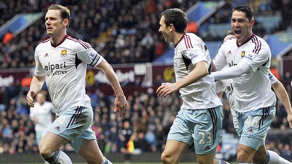 Kevin Nolan scored twice as West Ham claimed a superb victory at Aston Villa.