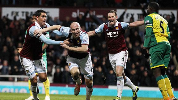 Joy for West Ham after James Collins scored their opener against Norwich.