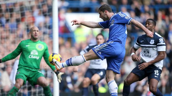 Branislav Ivanovic shot Chelsea Everton