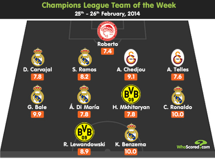 Real Madrid