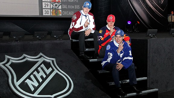 Nathan MacKinnon