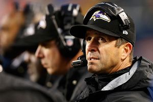 John Harbaugh