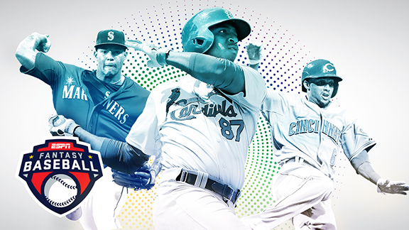 Top Prospects