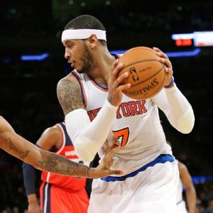 Trevor Ariza, Carmelo Anthony