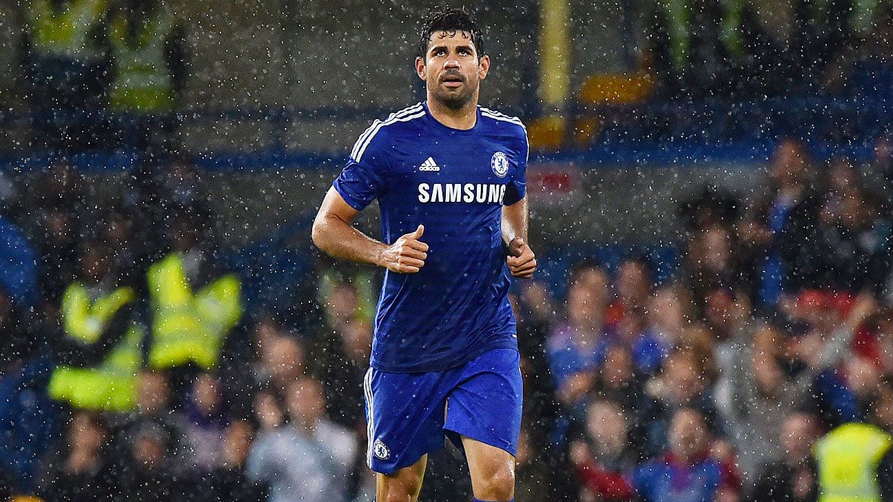 Kids full football kits