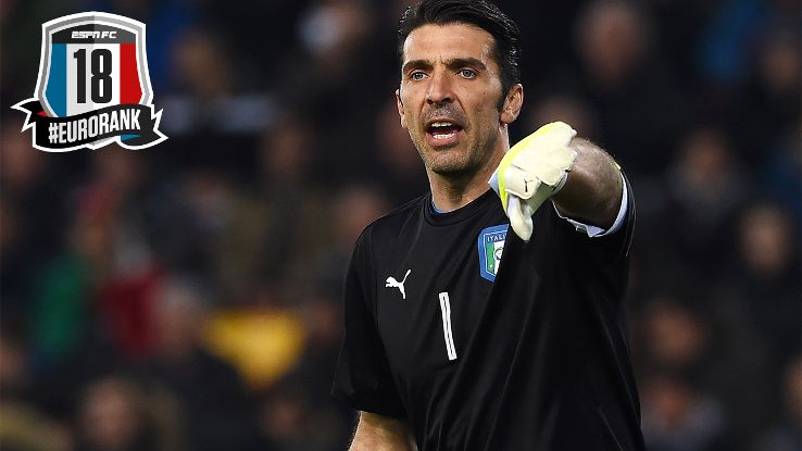 soc_g_buffon01jr_1296x729.jpg&w=738&site