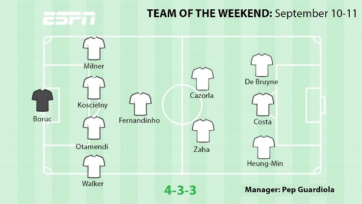 ESPN TOTW SEP 10 11