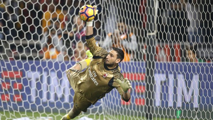 Donnarumma save vs Juventus