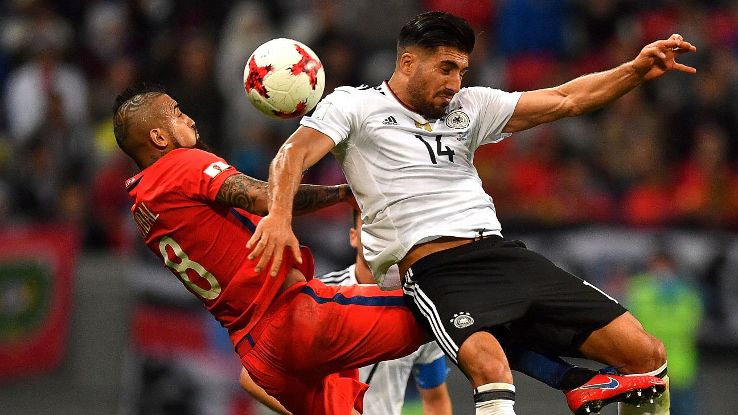 Arturo Vidal & Emre Can