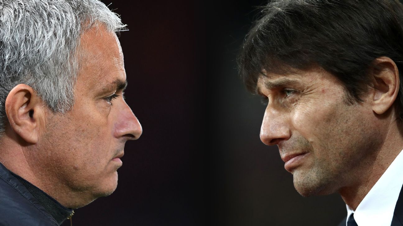 Premier League transfers what the big boys still need to do