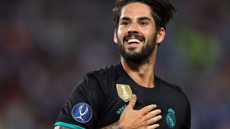 Isco