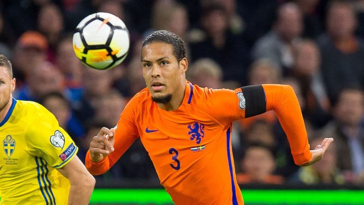 Image result for Van Dijk