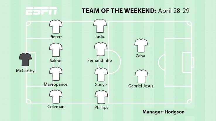 ESPN FC's latest Team of the Weekend. Do you agree or disagree?