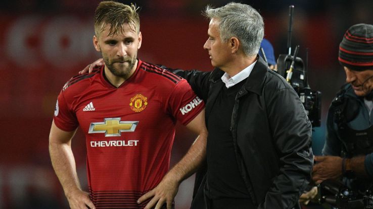 Luke Shaw believes the players -- not club boss Jose Mourinho -- should shoulder the blame for Manchester United's poor form. 