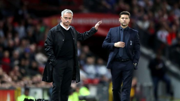 Man United manager Jose Mourinho and Tottenham boss Mauricio Pochettino seem to get very different treatment.