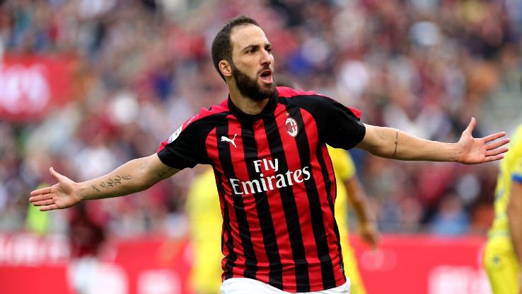 Higuain was great for Juventus but they still let him join Milan. He'll be inspired to get revenge on Sunday at the San Siro.