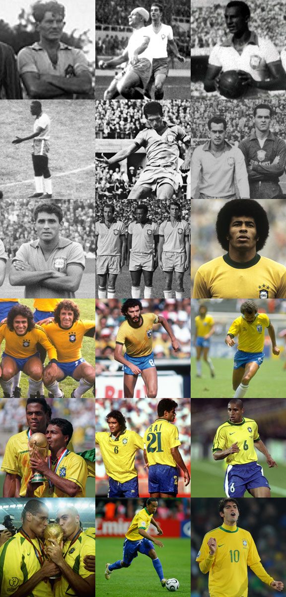 Brazil - World Cup kit history - ESPN FC - 576 x 1200 jpeg 163kB