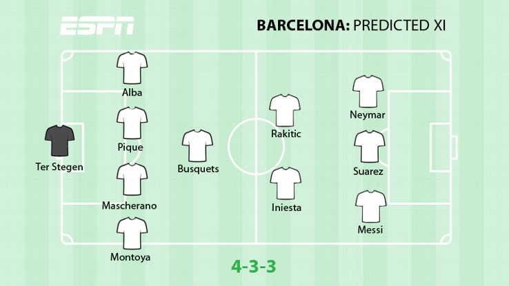 Barcelona XI