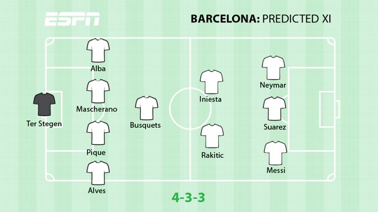 Barca XI