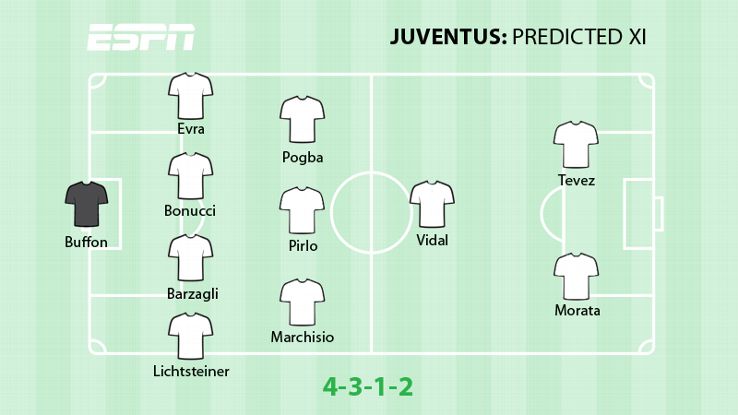 Juventus 