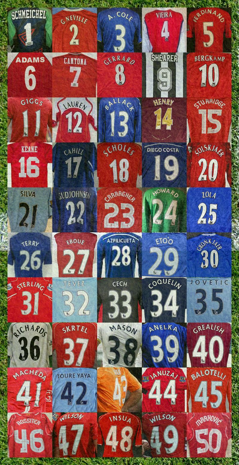 Players to wear 1-50 Premier League squad numbers - ESPN FC