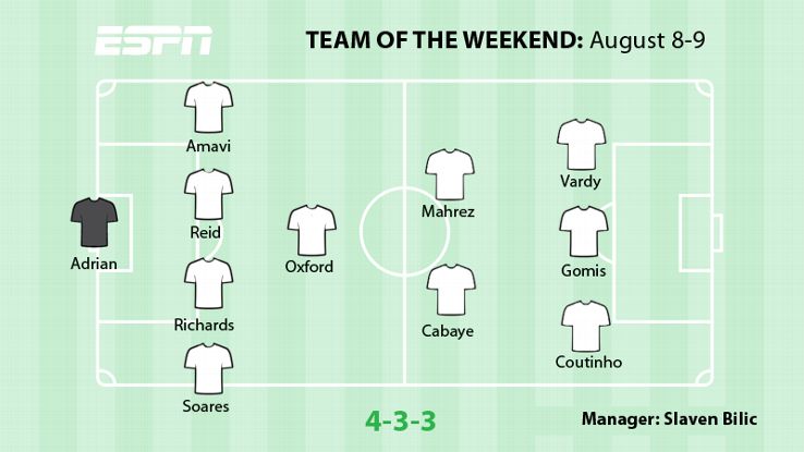 ESPN FC's Team of the Weekend