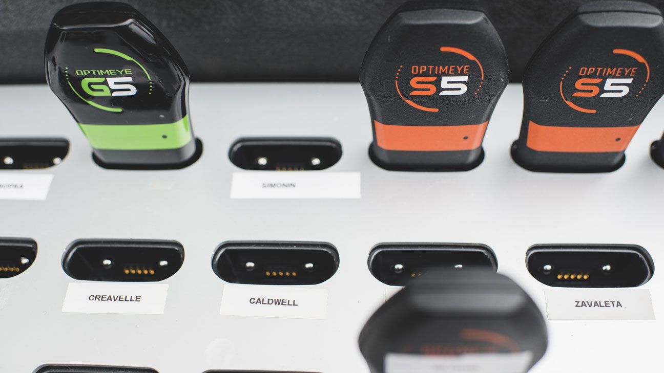 football gps tracker