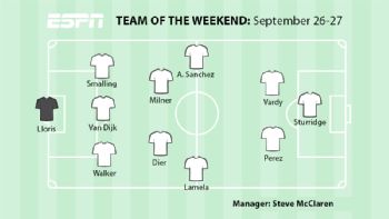 TOTW_Sept26-27