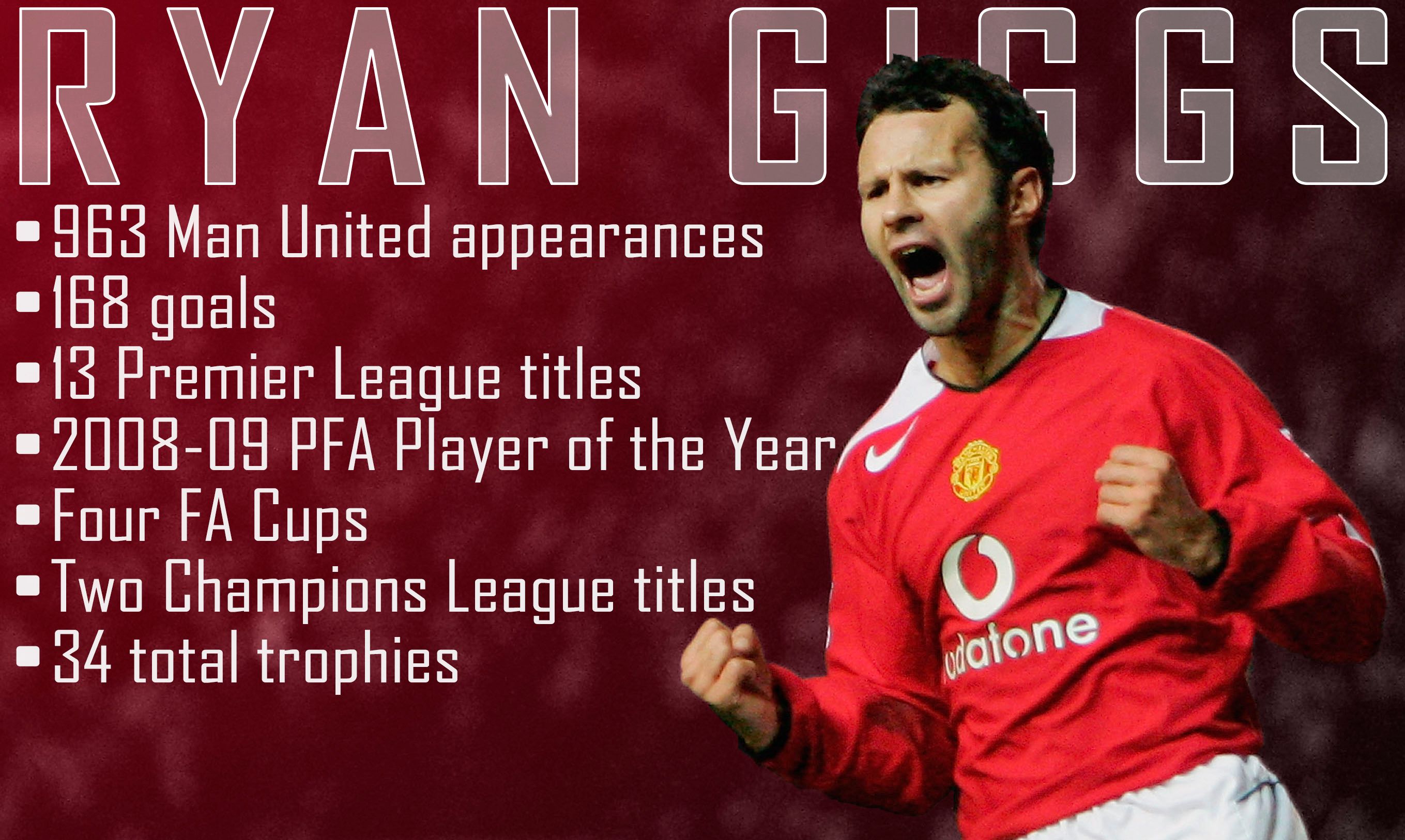 giggs%2725thanniversary_800x450.jpg