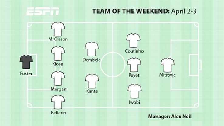 TOTW_April3