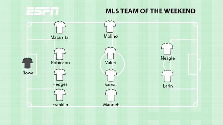 MLS TOTW 20160627