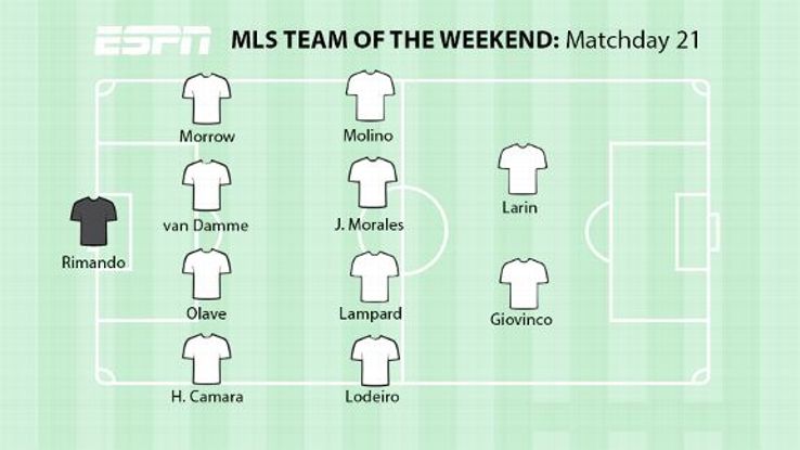 MLS TOTW Week 21