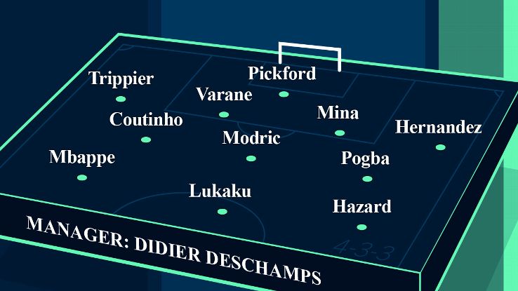 ESPN FC's World Cup team of the tournament.