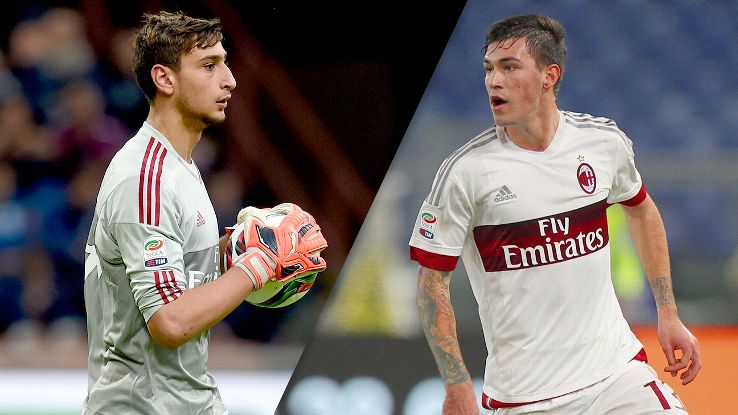 donnarumma romagnoli