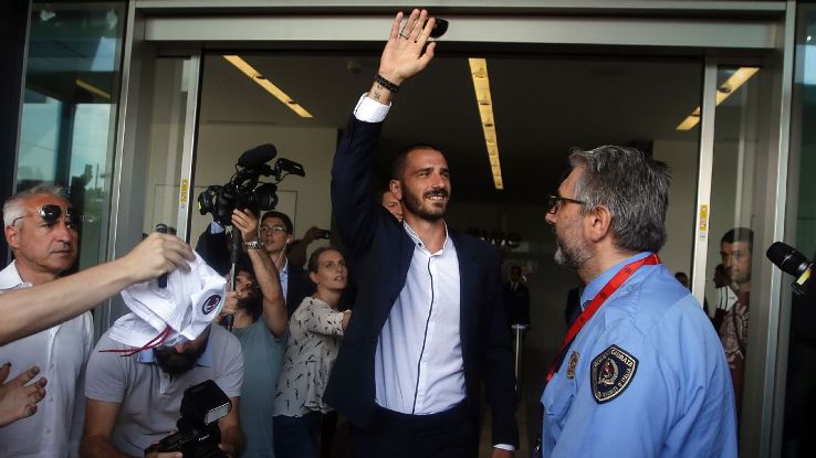 Leonardo Bonucci