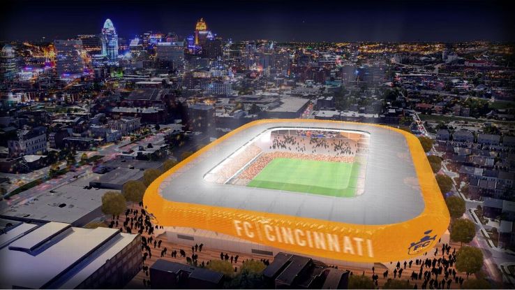 FC Cincinnati stadium rendering