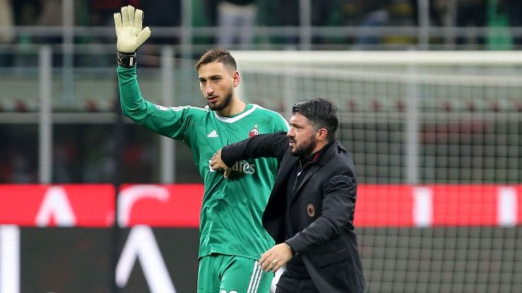 Gianluigi Donnarumma and his long-term future at Milan has come back to forefront.