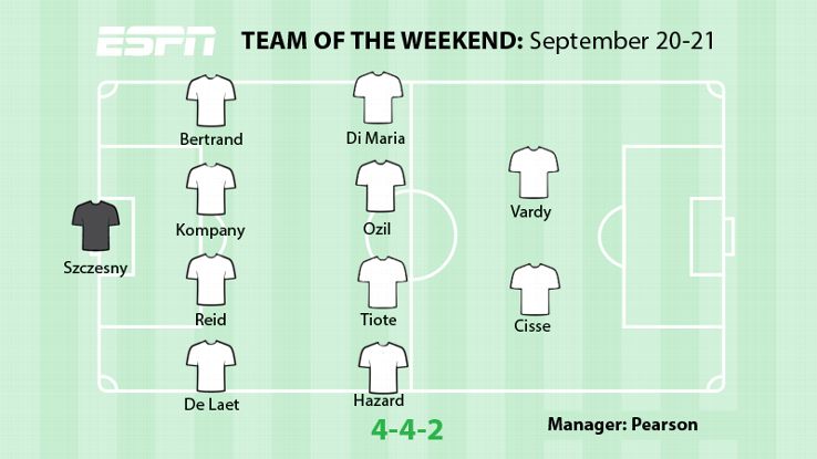 ESPN FC's Premier League Team of the Weekend.