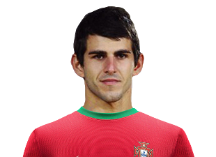 Nelson Miguel Castro Oliveira